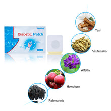 Load image into Gallery viewer, StableDiabetes™ - Put Diabetes In Remission - Anti-Diabetes &amp; Pre-Diabetes Treatment Patch