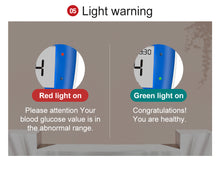 Load image into Gallery viewer, Glucometer - Diabetes Glucose Meter Kit